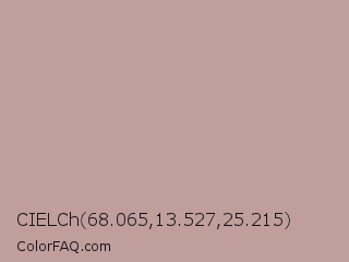CIELCh 68.065,13.527,25.215 Color Image