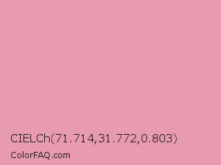 CIELCh 71.714,31.772,0.803 Color Image