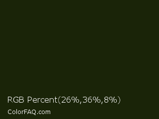 RGB Percent 10%,14%,3% Color Image