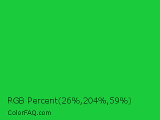 RGB Percent 10%,80%,23% Color Image