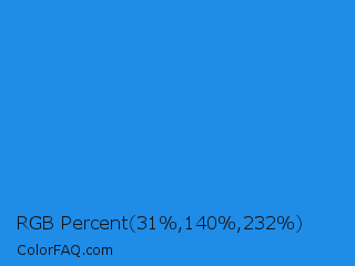 RGB Percent 12%,55%,91% Color Image