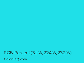 RGB Percent 12%,88%,91% Color Image
