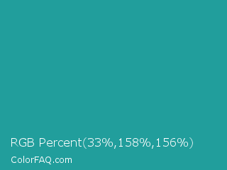 RGB Percent 13%,62%,61% Color Image