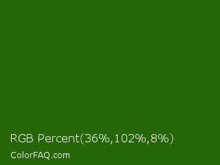 RGB Percent 14%,40%,3% Color Image