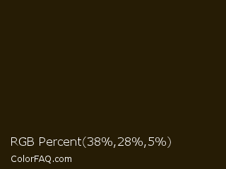 RGB Percent 15%,11%,2% Color Image