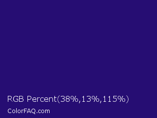 RGB Percent 15%,5%,45% Color Image
