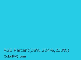 RGB Percent 15%,80%,90% Color Image