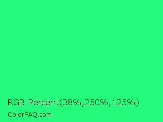 RGB Percent 15%,98%,49% Color Image