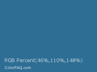 RGB Percent 18%,43%,58% Color Image