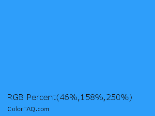 RGB Percent 18%,62%,98% Color Image