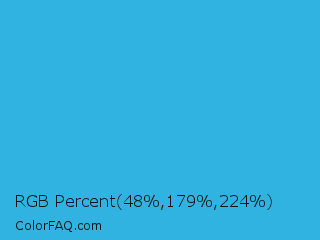 RGB Percent 19%,70%,88% Color Image