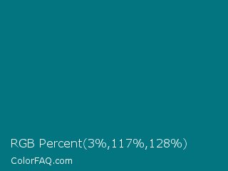 RGB Percent 1%,46%,50% Color Image