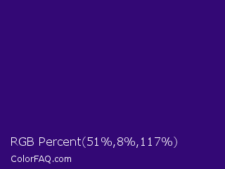 RGB Percent 20%,3%,46% Color Image