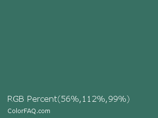 RGB Percent 22%,44%,39% Color Image