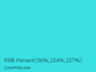 RGB Percent 22%,88%,89% Color Image