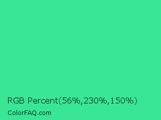 RGB Percent 22%,90%,59% Color Image