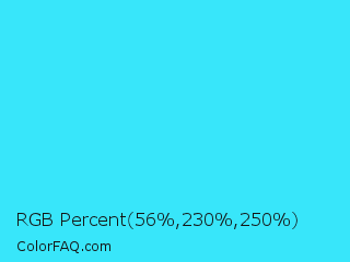RGB Percent 22%,90%,98% Color Image