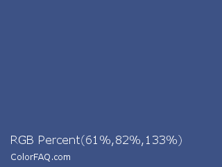 RGB Percent 24%,32%,52% Color Image