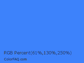 RGB Percent 24%,51%,98% Color Image