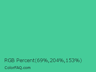 RGB Percent 27%,80%,60% Color Image
