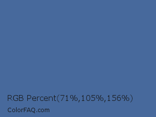 RGB Percent 28%,41%,61% Color Image
