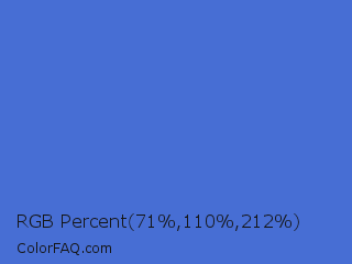 RGB Percent 28%,43%,83% Color Image