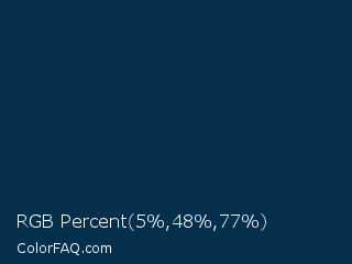 RGB Percent 2%,19%,30% Color Image