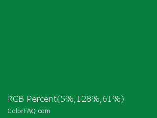 RGB Percent 2%,50%,24% Color Image