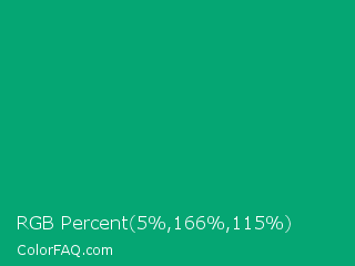 RGB Percent 2%,65%,45% Color Image