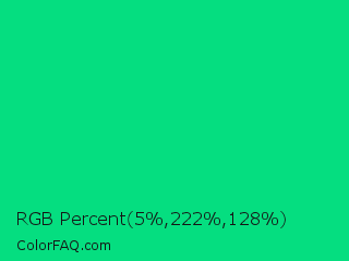 RGB Percent 2%,87%,50% Color Image