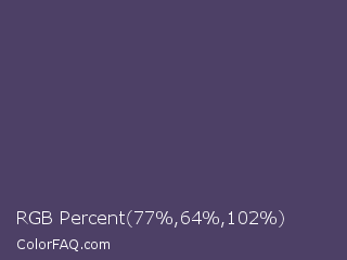 RGB Percent 30%,25%,40% Color Image