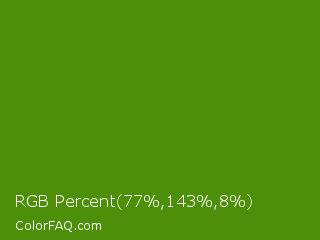 RGB Percent 30%,56%,3% Color Image