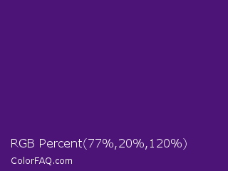 RGB Percent 30%,8%,47% Color Image