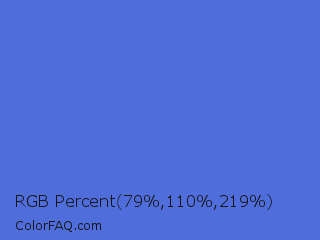 RGB Percent 31%,43%,86% Color Image