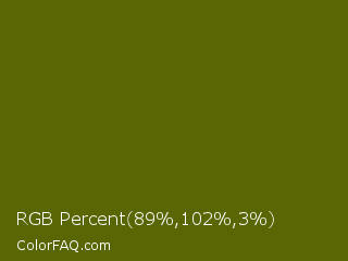 RGB Percent 35%,40%,1% Color Image