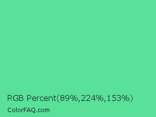 RGB Percent 35%,88%,60% Color Image