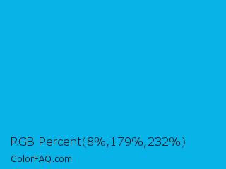 RGB Percent 3%,70%,91% Color Image