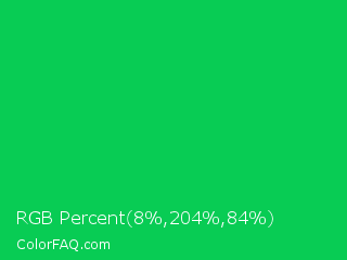 RGB Percent 3%,80%,33% Color Image