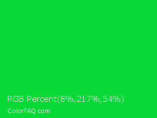 RGB Percent 3%,85%,21% Color Image