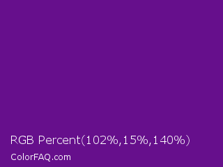 RGB Percent 40%,6%,55% Color Image