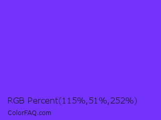 RGB Percent 45%,20%,99% Color Image