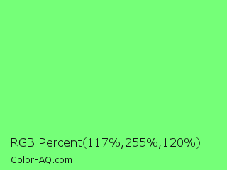 RGB Percent 46%,100%,47% Color Image