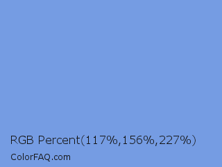 RGB Percent 46%,61%,89% Color Image