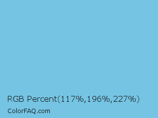 RGB Percent 46%,77%,89% Color Image