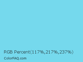RGB Percent 46%,85%,93% Color Image