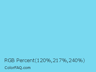 RGB Percent 47%,85%,94% Color Image