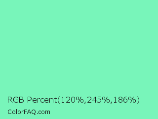 RGB Percent 47%,96%,73% Color Image