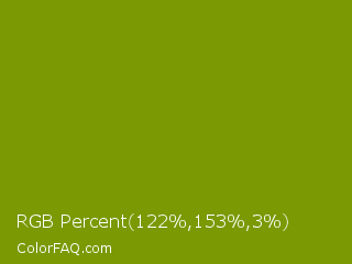 RGB Percent 48%,60%,1% Color Image