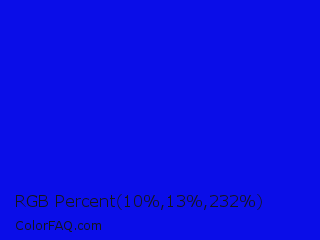 RGB Percent 4%,5%,91% Color Image
