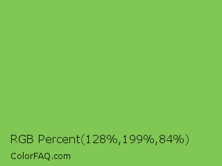 RGB Percent 50%,78%,33% Color Image